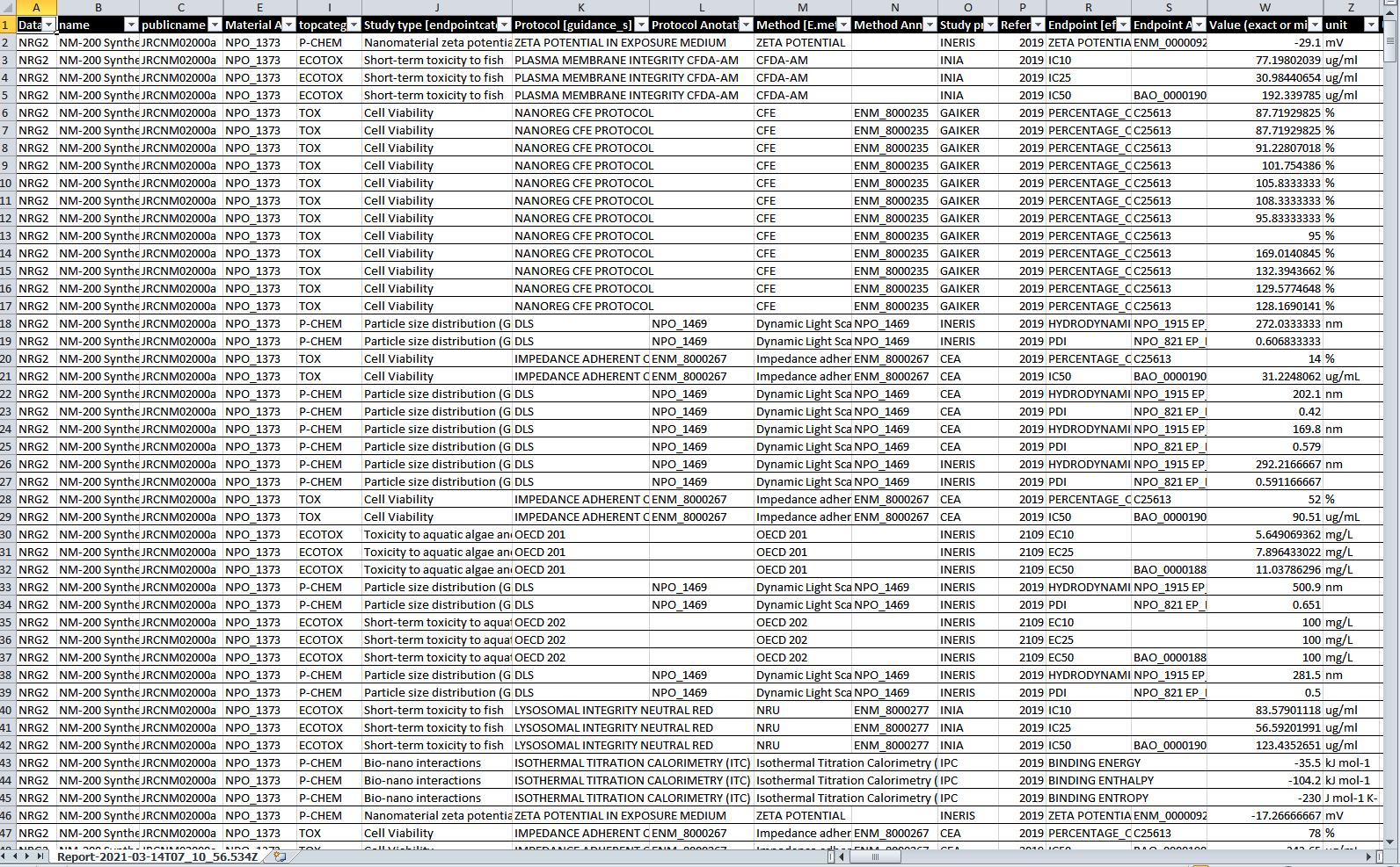 export_tsv_results