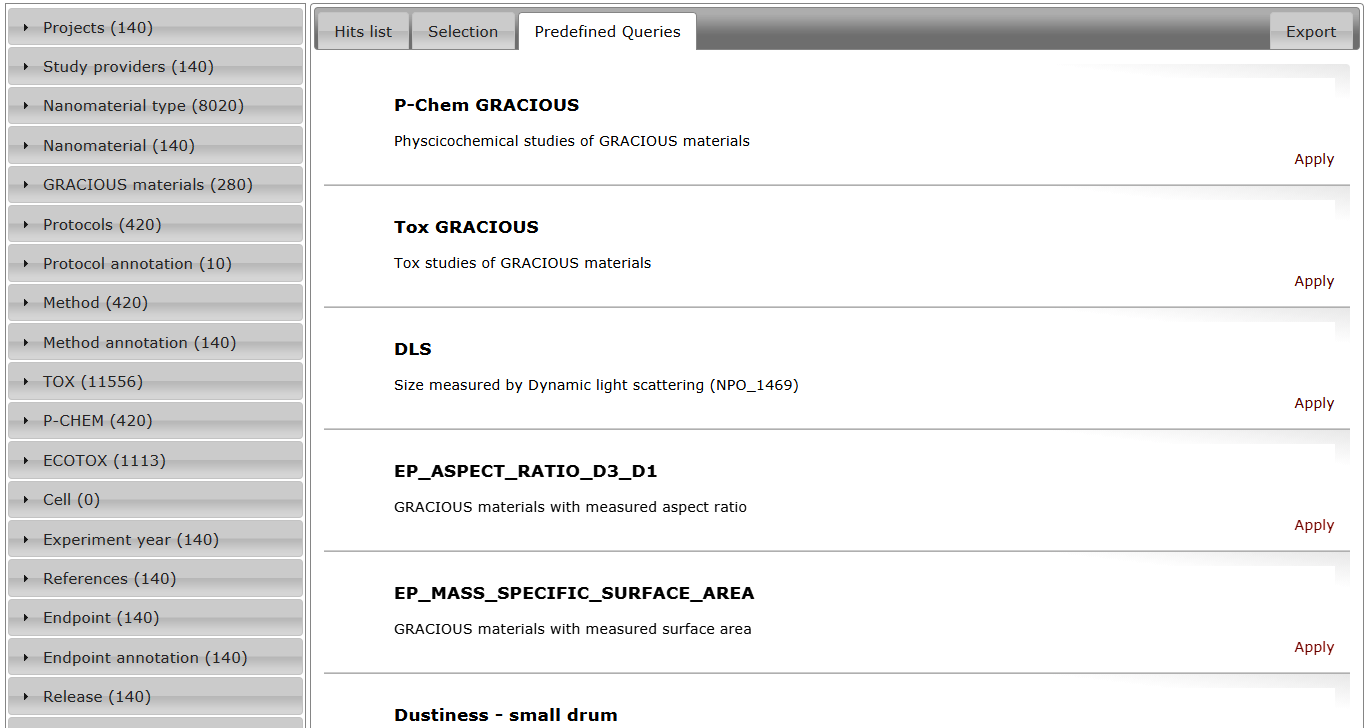 predefined queries